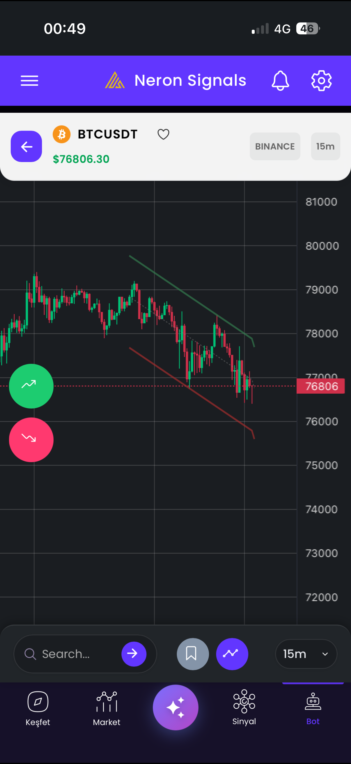 Canlı İşlem Paneli - Anlık Al Sat Yapma