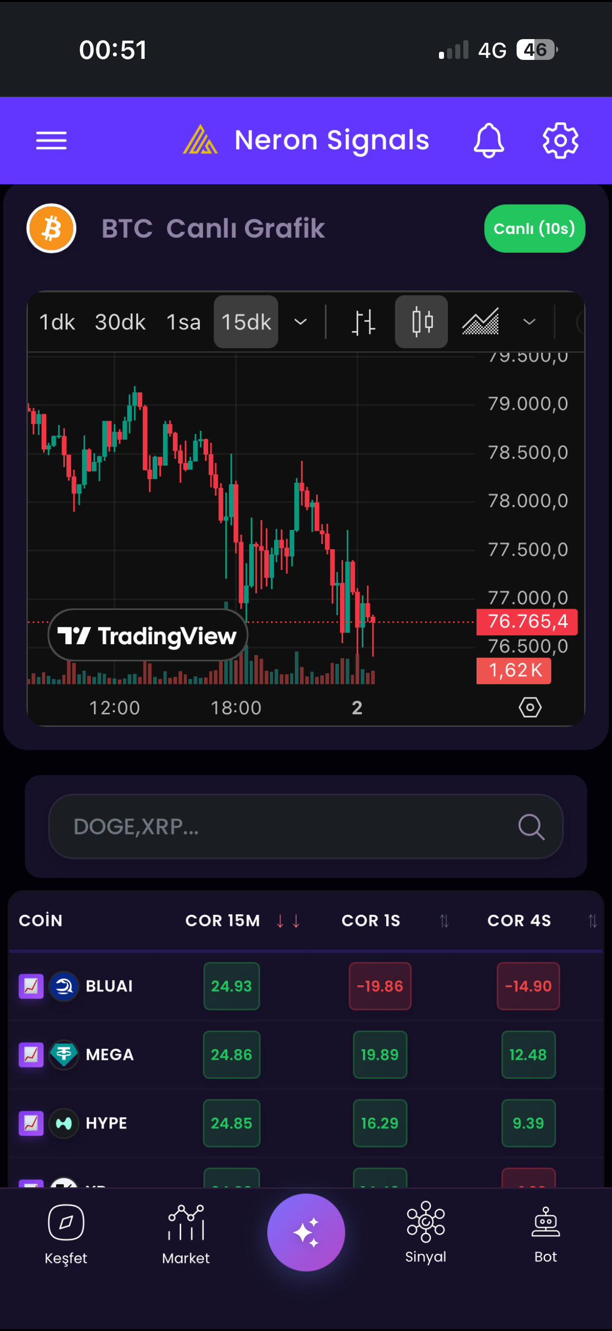 Kripto Coin Scanner - Market Tarama Arayüzü